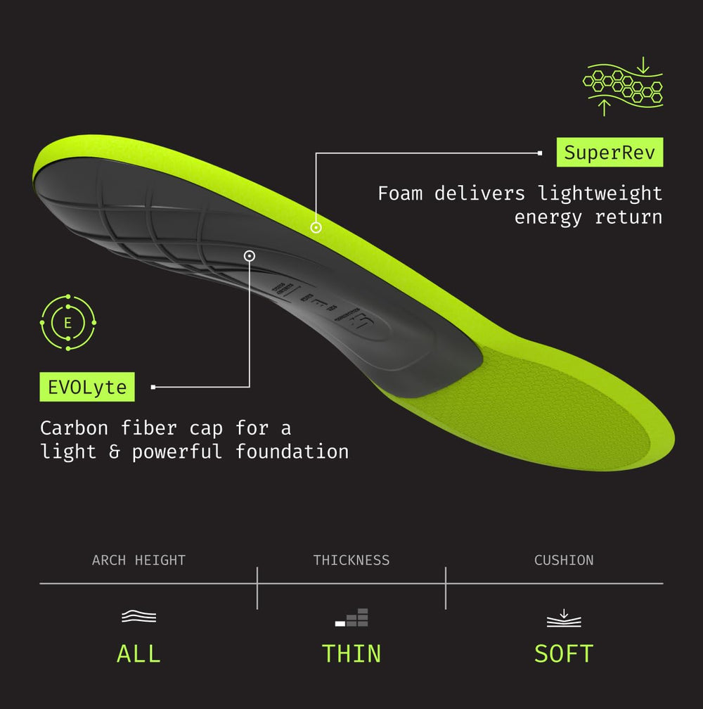 Superfeet Sport Ultralight textura superior MoistureWick que controla humedad y olores