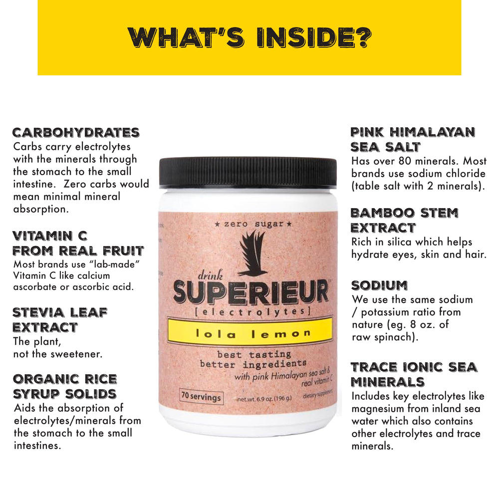 Superieur Lola Lemon etiqueta con ingredientes y cantidades trazables para transparencia