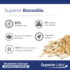 Superior Labs etiqueta nutricional legible indicando 65% ácidos boswélicos y ingredientes