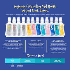 SuperMouth etiqueta con ingredientes clave que refuerzan el esmalte