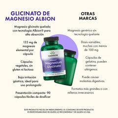 Enfoque de Swanson en control de calidad para suplementos de confianza.