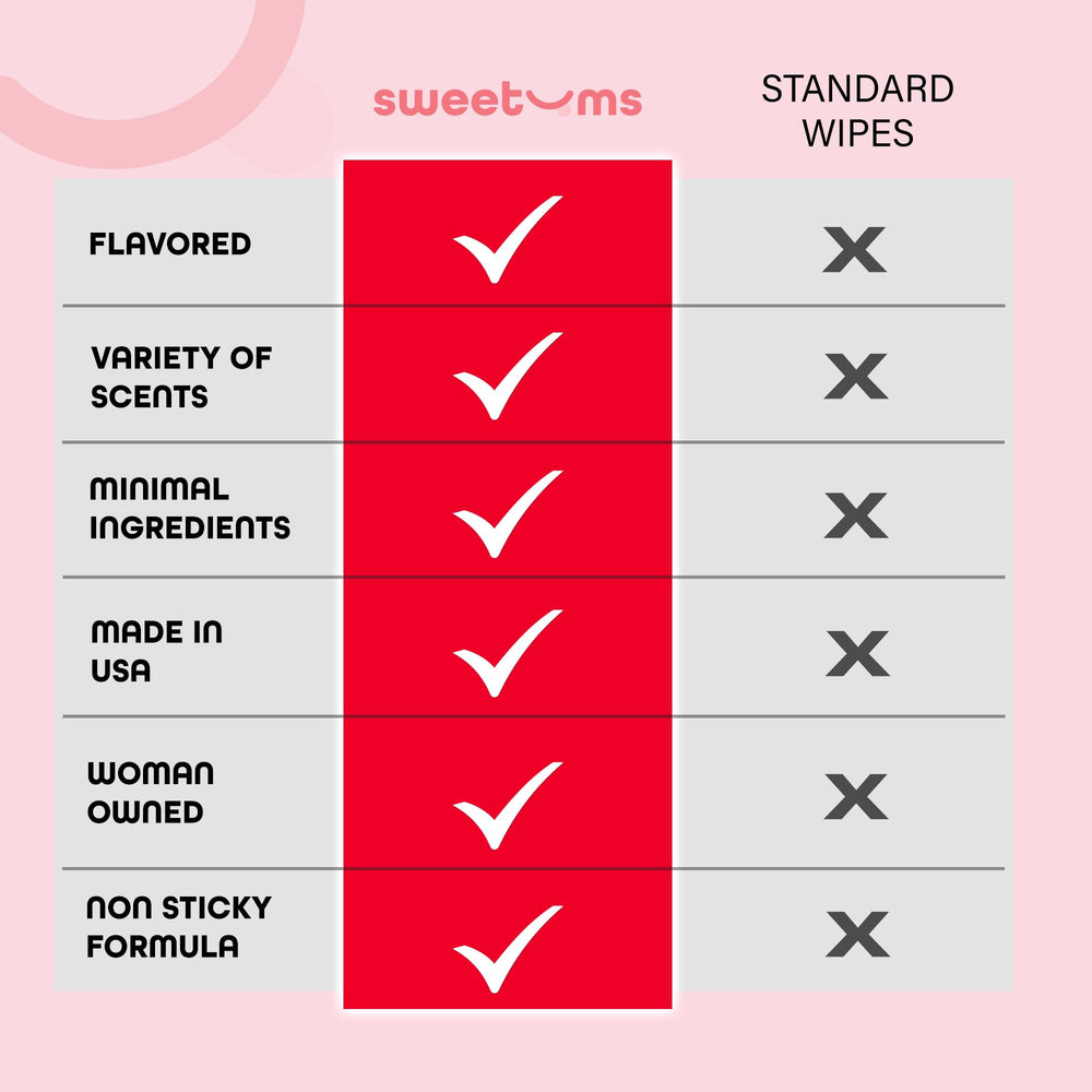 Cruelty-free and USA-made Sweetums wipes packaging