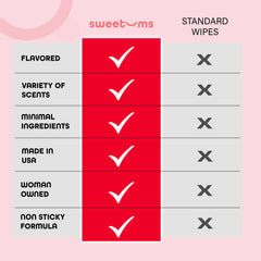 Cruelty-free and USA-made Sweetums wipes packaging