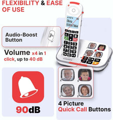 SWISSVOICE primer plano de teclas con alto contraste para mejor lectura