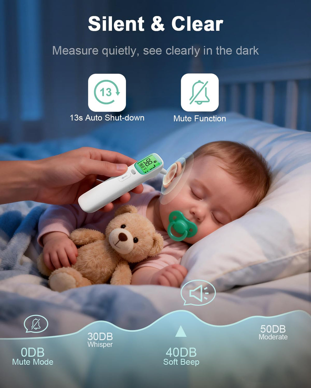 Synolmedic pantalla retroiluminada con indicador de fiebre claro