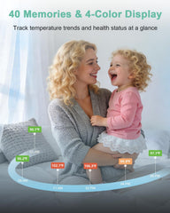Synolmedic comparación de tamaño para ver ergonomía y portabilidad