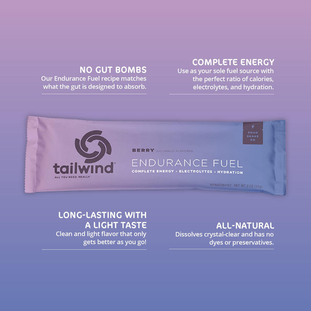 Tailwind Nutrition textura del polvo Berry, disolución rápida y limpia