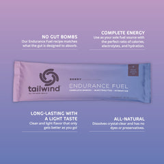 Tailwind Nutrition textura del polvo Berry, disolución rápida y limpia