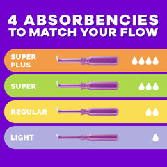 Tampax Radiant comparación de tamaño para visualizar escala y portabilidad