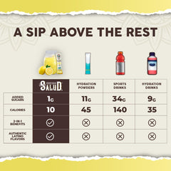 Taste Salud stick junto a botella para comparar tamaño portátil
