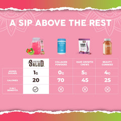 Taste Salud stick junto a una regla para comparar tamaño y portabilidad
