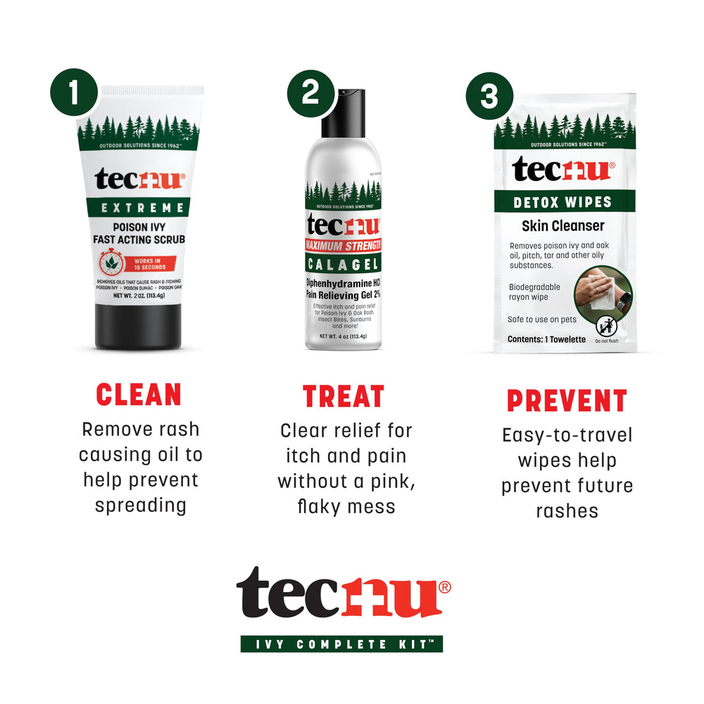 Tecnu gel Treat aplicado en la mano para alivio rápido de picor
