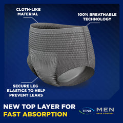TENA Men etiqueta con información de talla y características clave