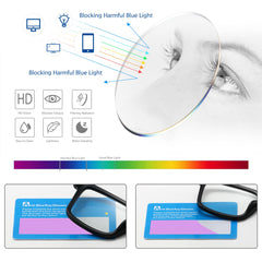 tenuopticss lente con filtro luz azul, protección visual al usar pantallas