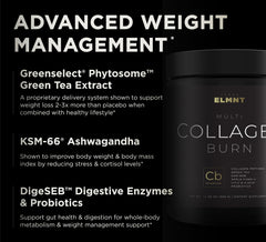 TERRA ELMNT detalle de la etiqueta con lista de ingredientes clínicamente dosificados para claridad