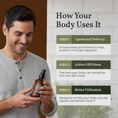 Terra Health Essentials tamaño comparativo en mano para referencia diaria