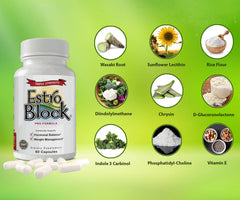 The Delgado Protocol estroblock pro packaging con iconos sin alérgenos visibles