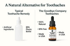 The Goodbye Company producto en baño lifestyle para uso cotidiano confiable
