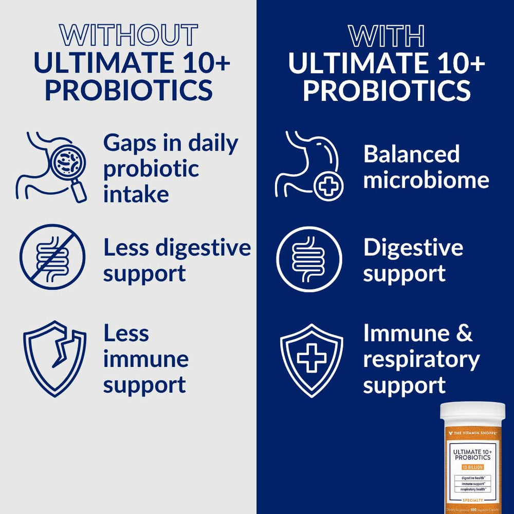 The Vitamin Shoppe producto en cocina, integración en rutina diaria