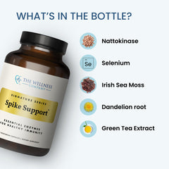 The Wellness Company Spike Support polvo de extracto en cuchara mostrando pureza