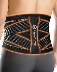 TheraCopper vista frontal del soporte lumbar, sujeción estable durante el día
