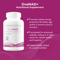 Theralogix OvaNAD+ cápsula primer plano resaltando formulación y fácil ingestión