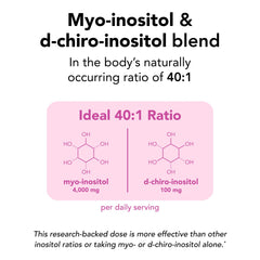Theralogix Ovasitol cuchara medidora mostrando facilidad de dosificación