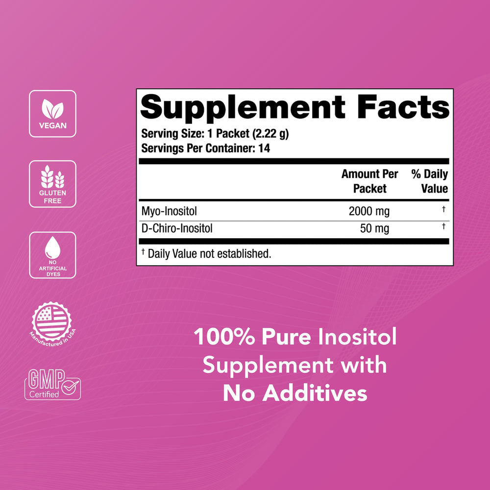 Mano sirviendo la dosis de Ovasitol para empezar la rutina.