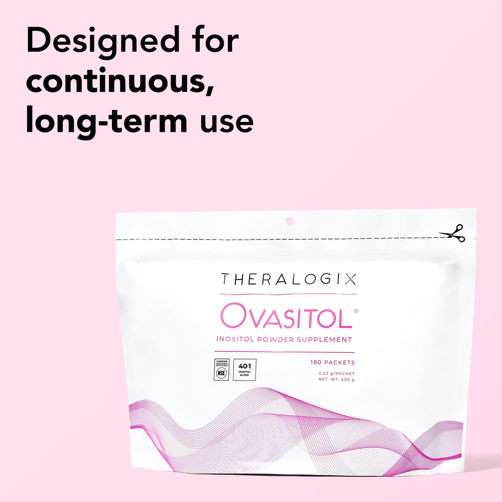 Theralogix Ovasitol comparación de tamaño del sobre para viajes