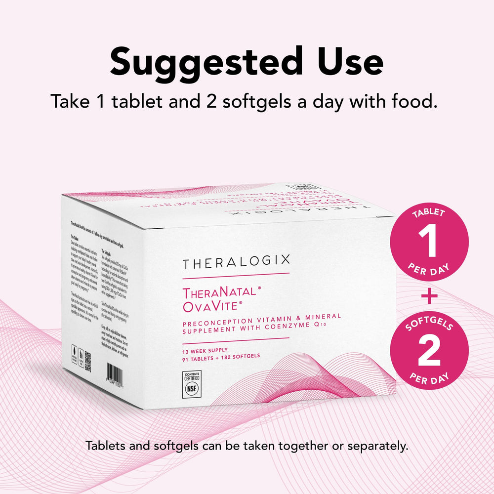 Theralogix OvaVite envase abierto con tabletas y cápsulas listas para uso