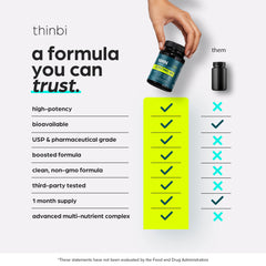 Thinbi cápsula en primer plano resaltando pureza y formulación