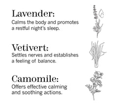 This Works etiqueta de ingredientes naturales para seguridad