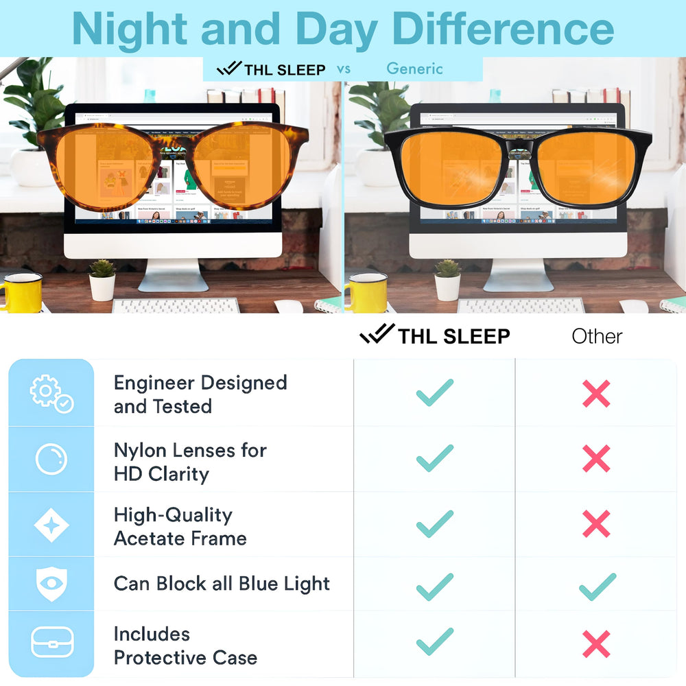 THL SLEEP lente multicapa 7 capas, resistencia a huellas y reflejos