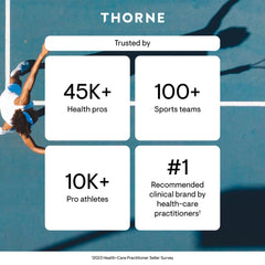 THORNE CoQ10, libre de gluten y lácteos, apto para diversas dietas.