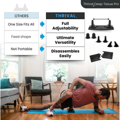 Thrival Relief Pro en uso sobre suelo para liberar psoas, mejora movilidad