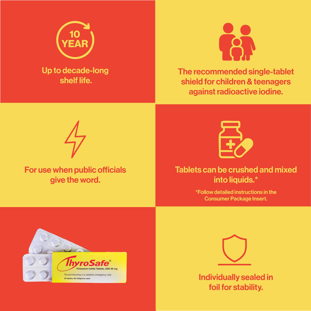 Manos sosteniendo THYROSAFE mostrando cómo partir y preparar la dosis segura