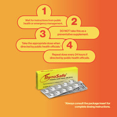 THYROSAFE etiqueta de dosificación legible en el envase, instrucciones accesibles