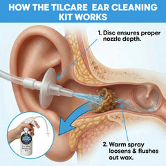 Tilcare toalla de microfibra mostrando absorción rápida y secado seguro