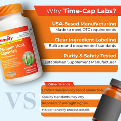 TIME-Cap Labs etiqueta nutricional enfocada en ingredientes clave