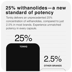 Toniiq Ashwagandha: cosecha salvaje en India para planta de alta calidad.