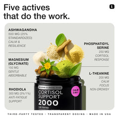 Detalle de la etiqueta de Toniiq Cortisol, ingredientes y dosis