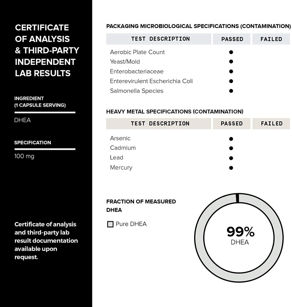Toniiq DHEA 100 mg, fabricación en EE. UU. con certificación GMP.