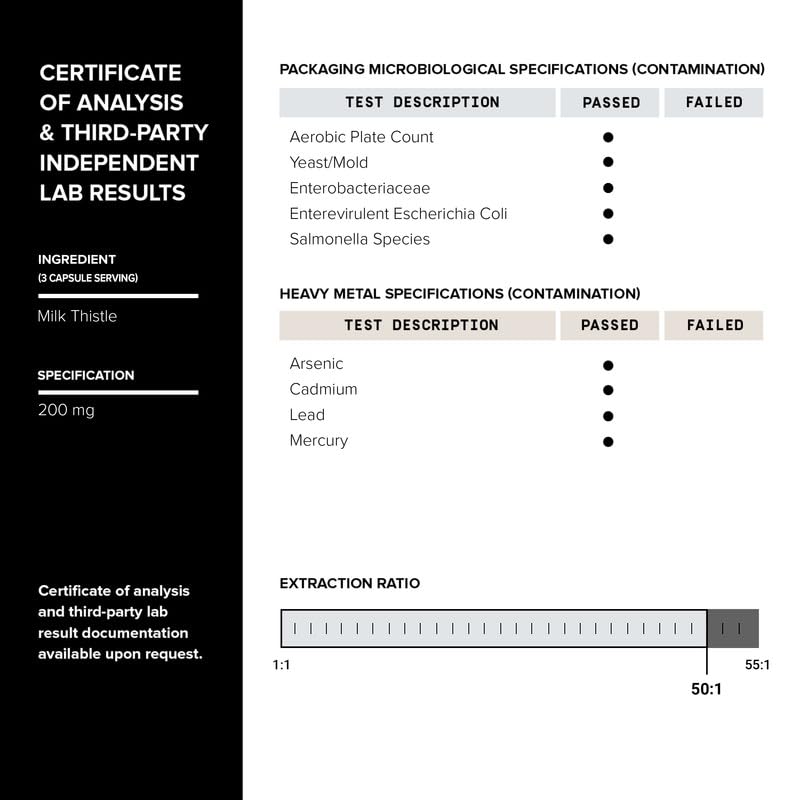 Tomar cápsulas Toniiq Ease DHM en tu rutina