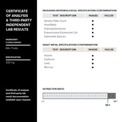 Tomar cápsulas Toniiq Ease DHM en tu rutina