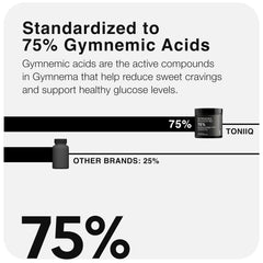 Toniiq Gymnema Sylvestre caja de diseño frontal para experiencia de compra.