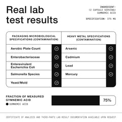 Toniiq Gymnema Sylvestre muestra pruebas de pureza para confianza.