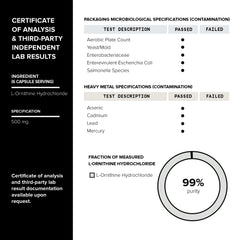 Toniiq HGH ornitina pura 99%, ingrediente activo de la fórmula Toniiq.