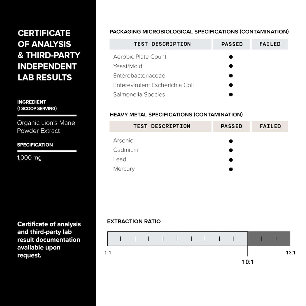 Toniiq melena de león certificado laboratorio tercero, garantiza trazabilidad.