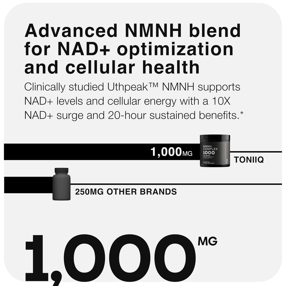 Toniiq NMNH: certificado de pruebas de terceros para pureza.