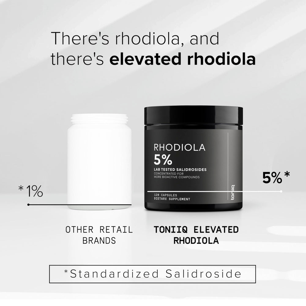 Toniiq Rhodiola: pruebas de pureza por lote